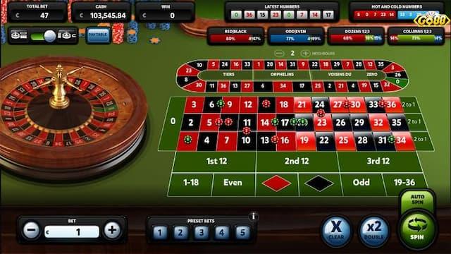 Chiến thuật chơi Roulette Go88 hiệu quả cho người mới